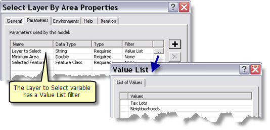 Value list filter