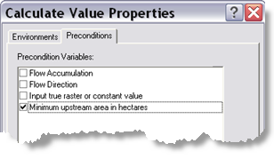 Setting preconditions