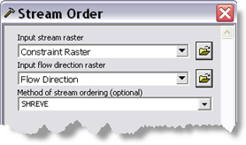 Stream Order parameters