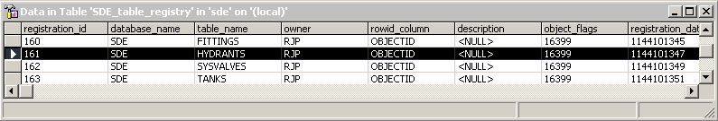 Registration ID of the hydrants feature class in the SDE_table_registry table in SQL Server