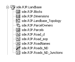 Network dataset in ArcCatalog (SQL Server)