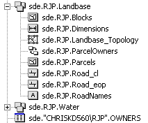 Feature dataset containing a relationship class (SQL Server)