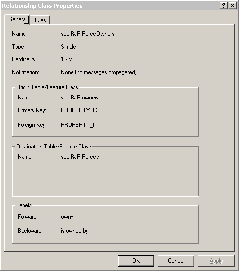 Relationship Class Properties dialog box