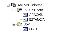 Schematics dataset in ArcCatalog (SQL Server)