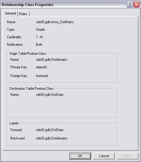 Relationship Class Properties dialog box