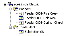 Schematic dataset in ArcCatalog