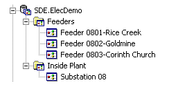 Schematic dataset in ArcCatalog