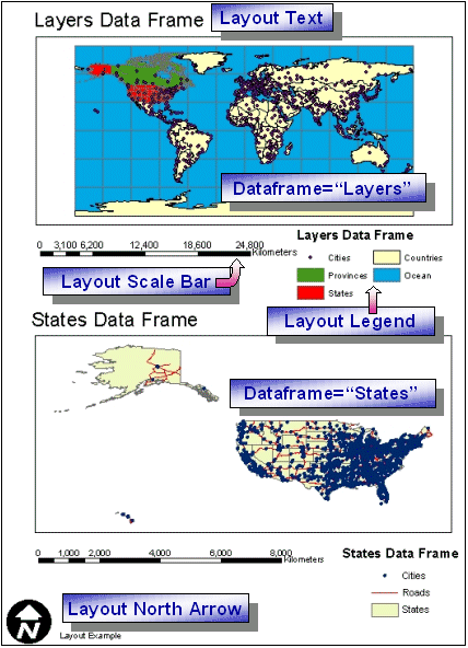 Default Layout