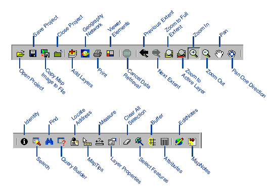 Java Viewer toolbar