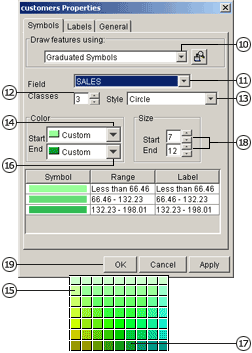 Setting layer symbology