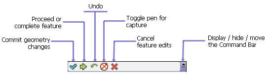 Command bar